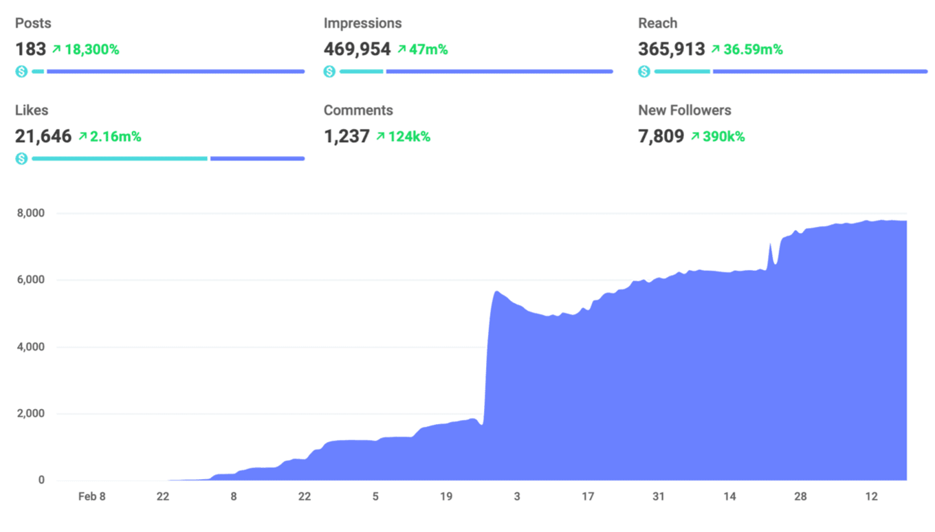 Why Von Maur isn't worried about  and online competitors