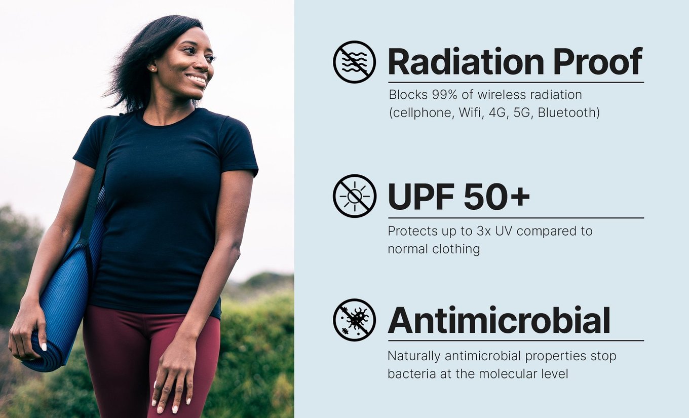 Lambs, EMF Radiation-Proof Clothing