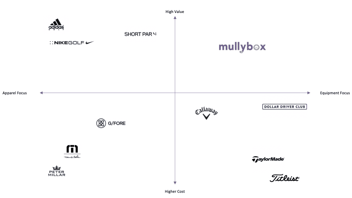 Mullybox — Republic