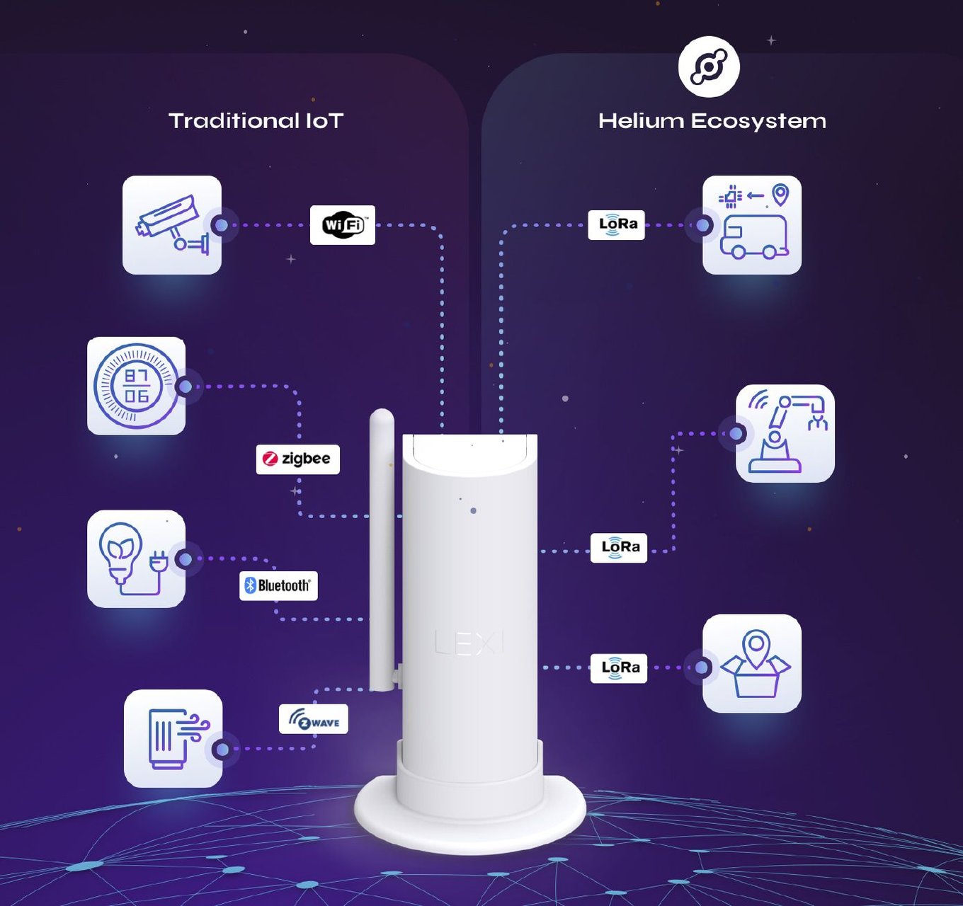 How to Install the Feit Electric Smart Wi-Fi Indoor and Outdoor Plugs Using  Bluetooth Mode on Vimeo