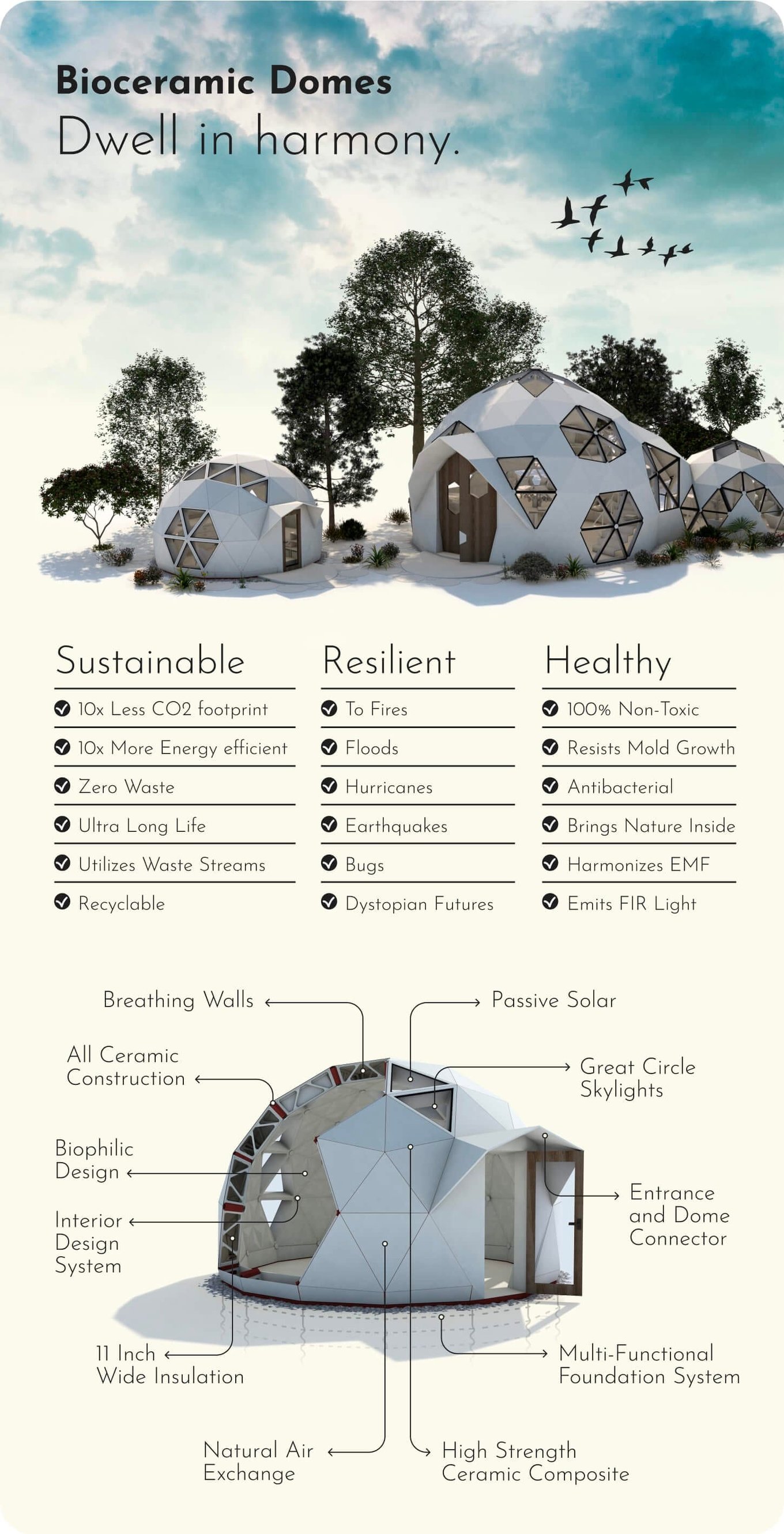 The Pros And Cons Of Geodesic Dome Homes – 2-10 Home Buyers Warranty