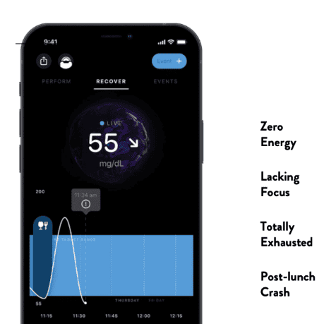 Oura Rings in a New Era: Announcing Integrations with Three Continuous  Glucose Monitors
