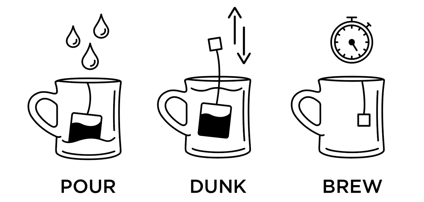 Steeped Coffee Instructions