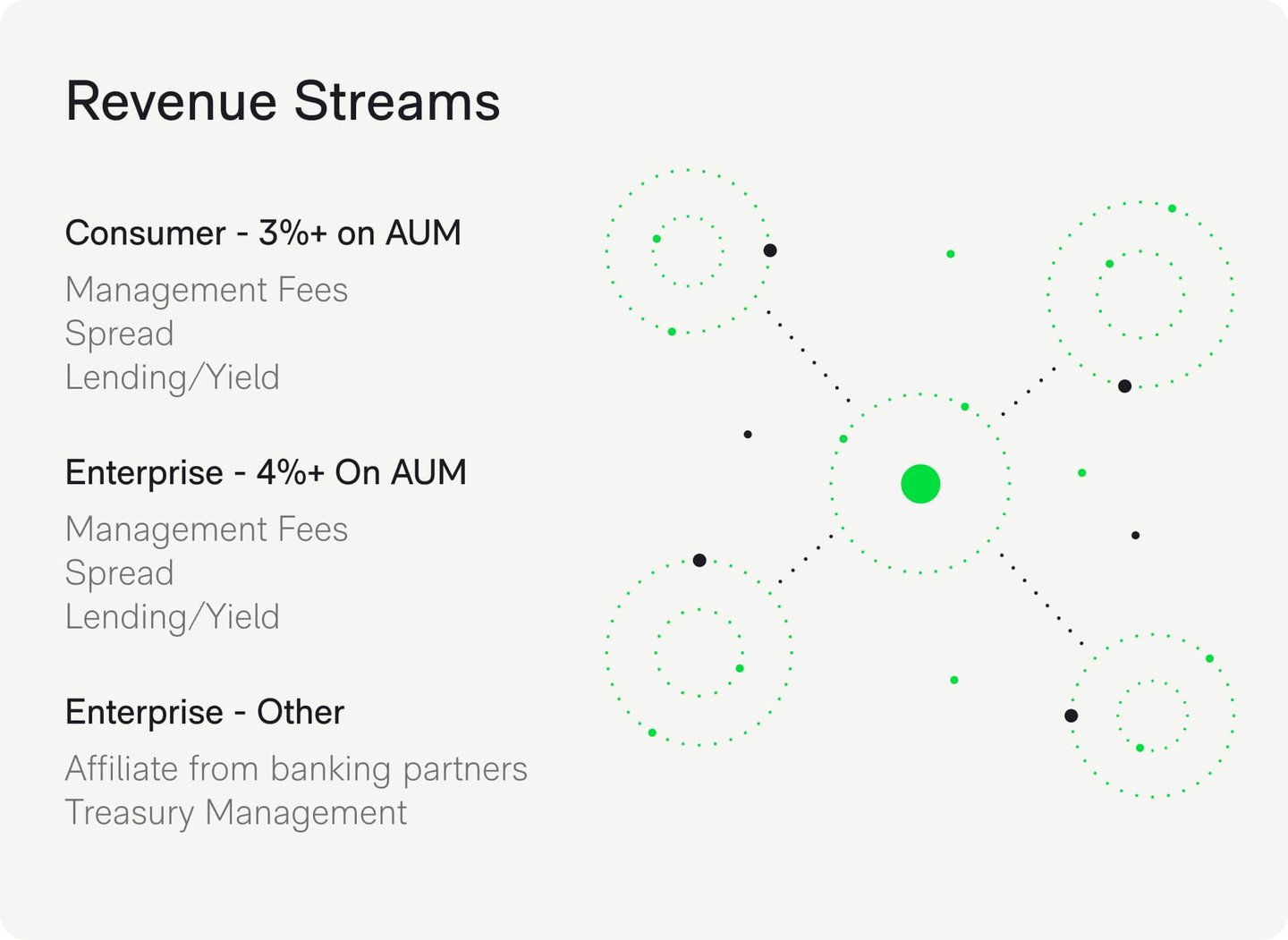 Ember Fund — Republic