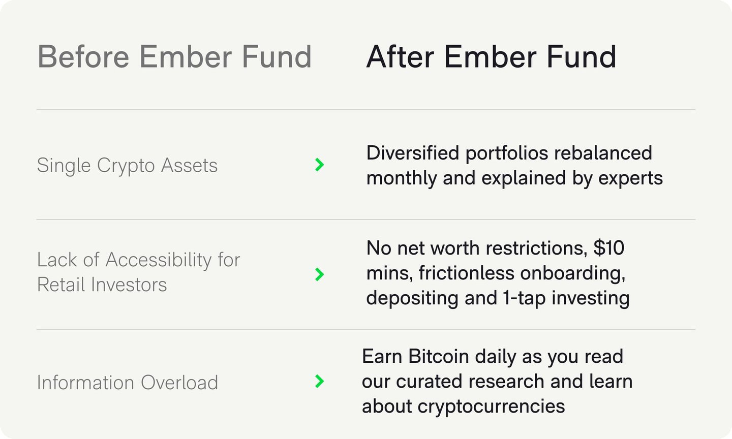 Ember.ai sdk crypto (90) 사진