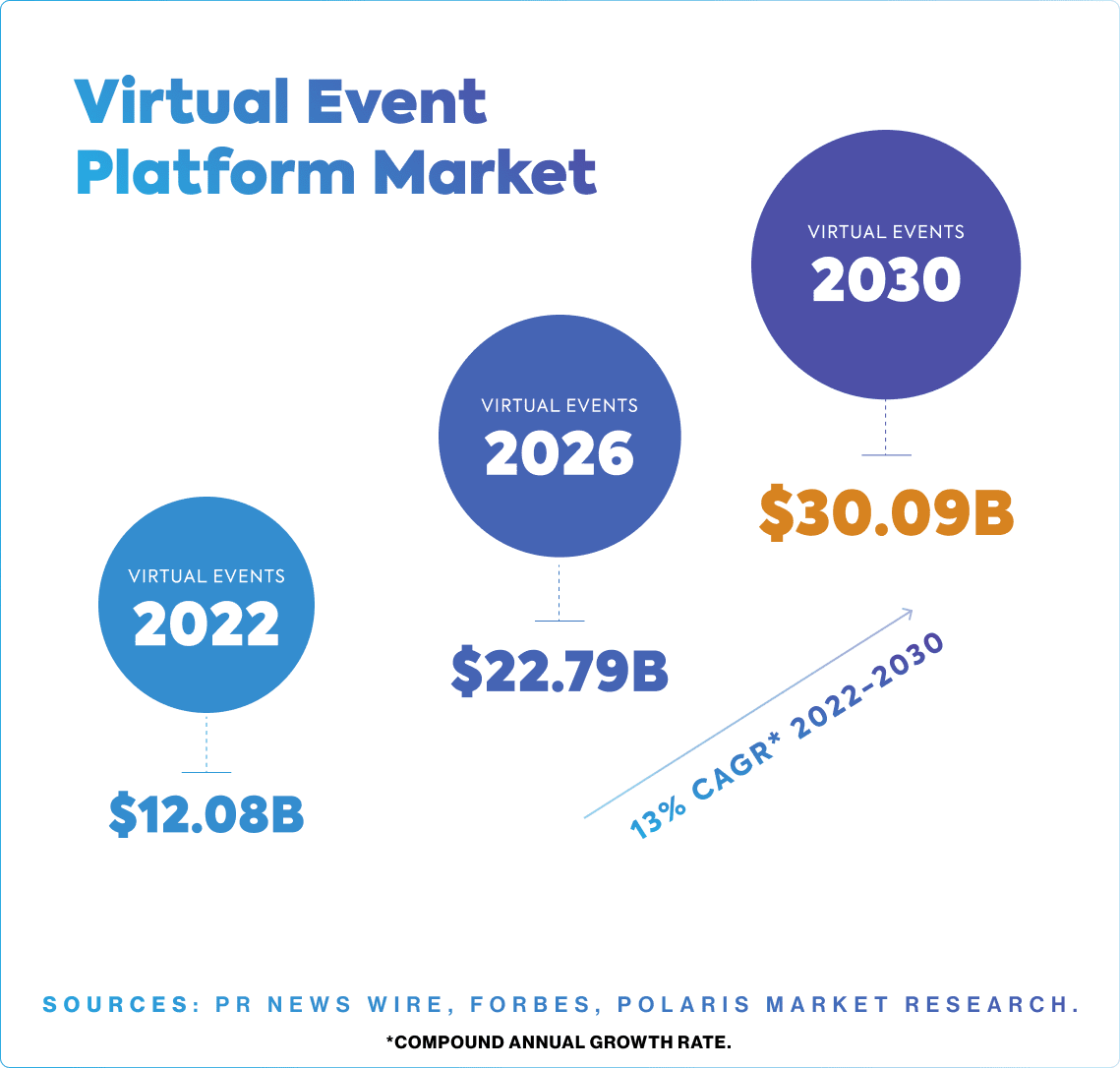 Invest in BuzzCast — Republic