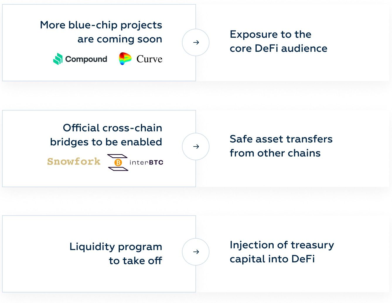 Equilibrium — Republic