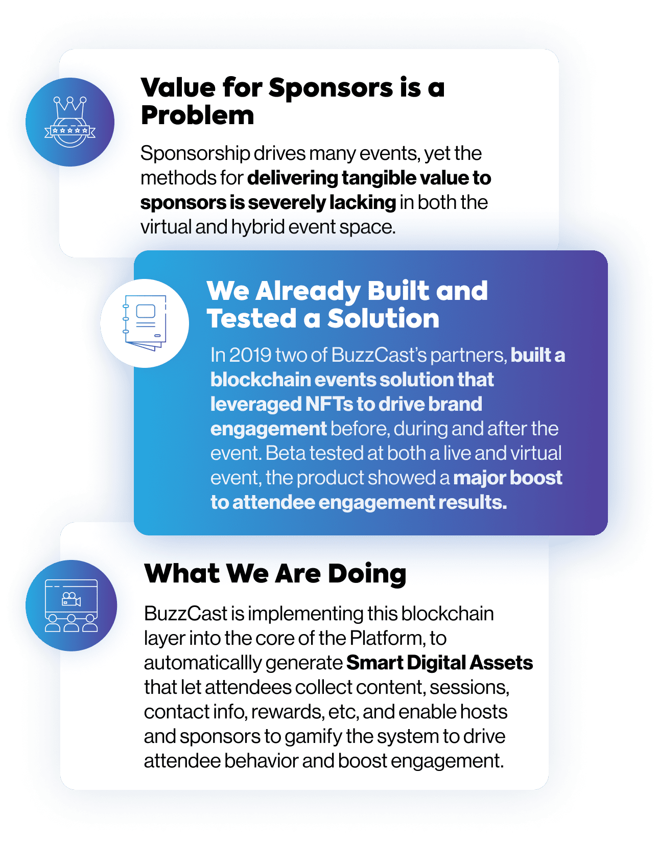 Invest in BuzzCast — Republic