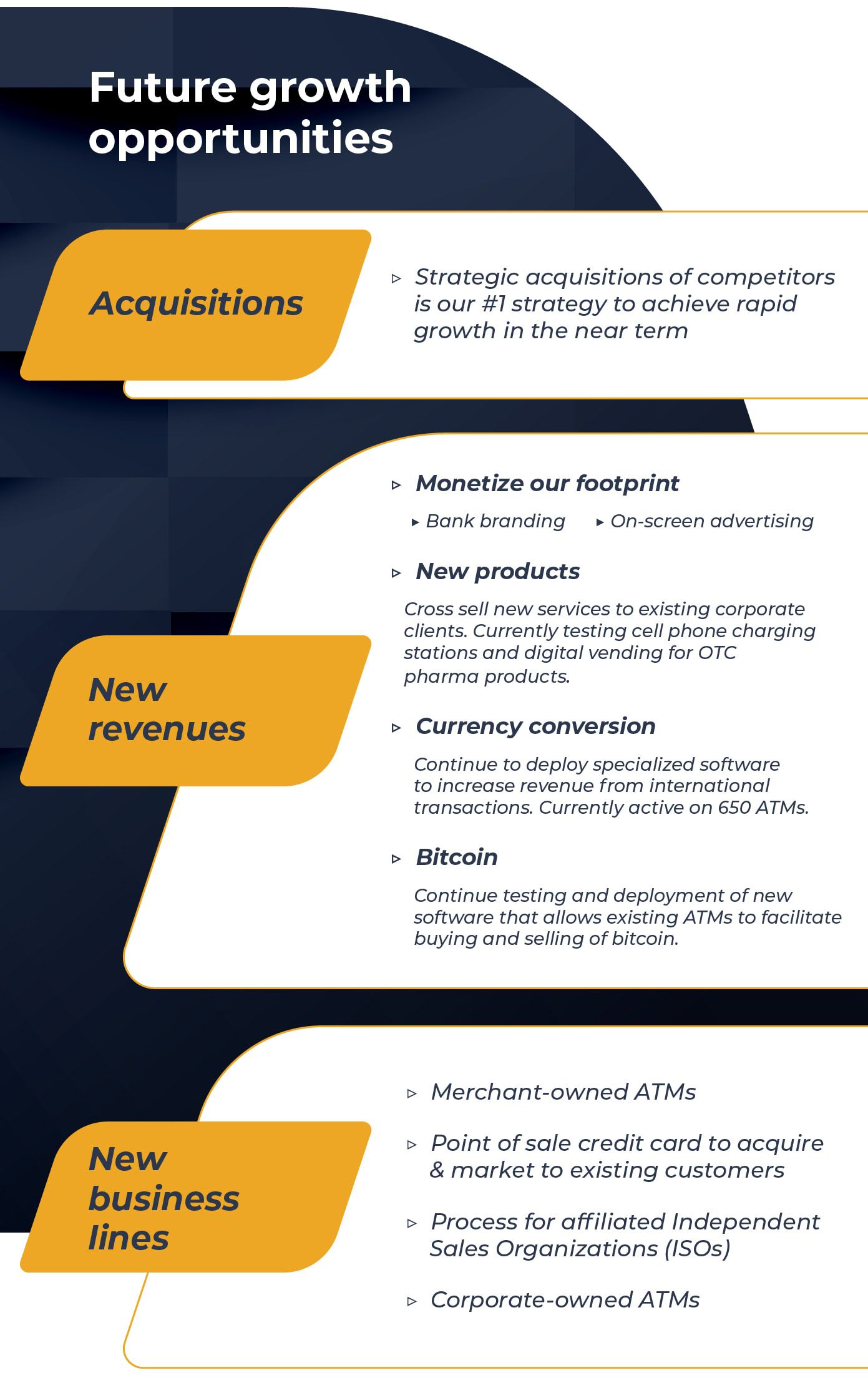 American Consumer Financial Network — Republic