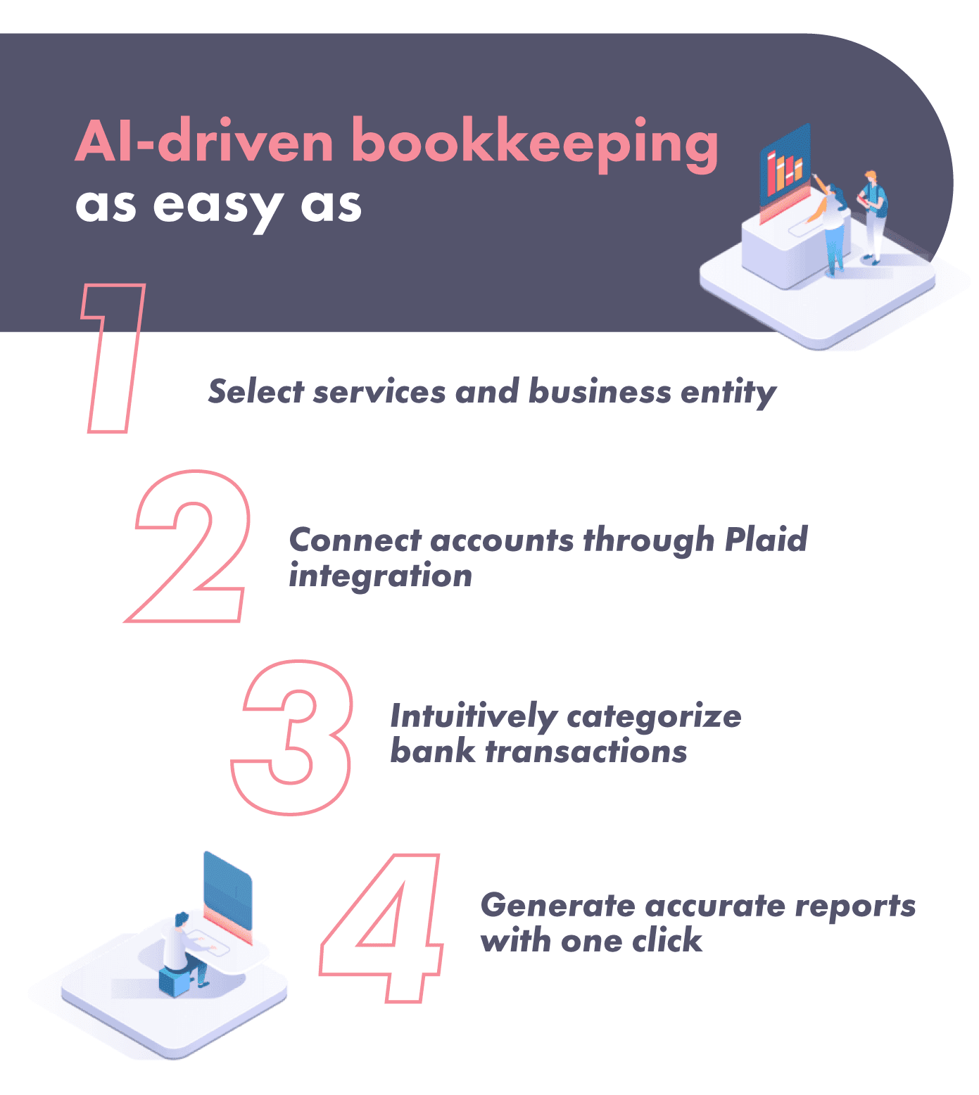 Tax Lab, Inc — Republic