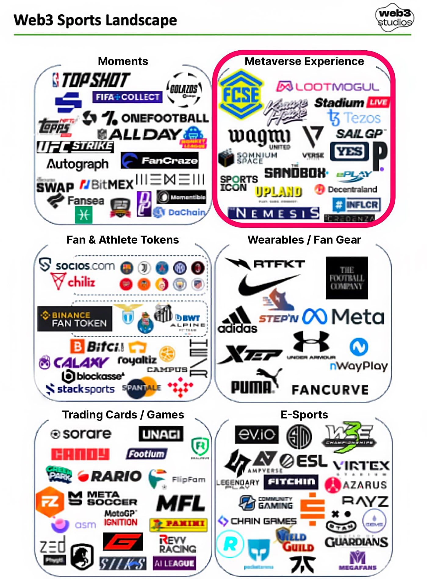 LootMogul — Republic
