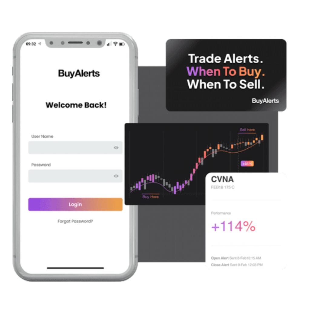 BuyAlerts — Republic