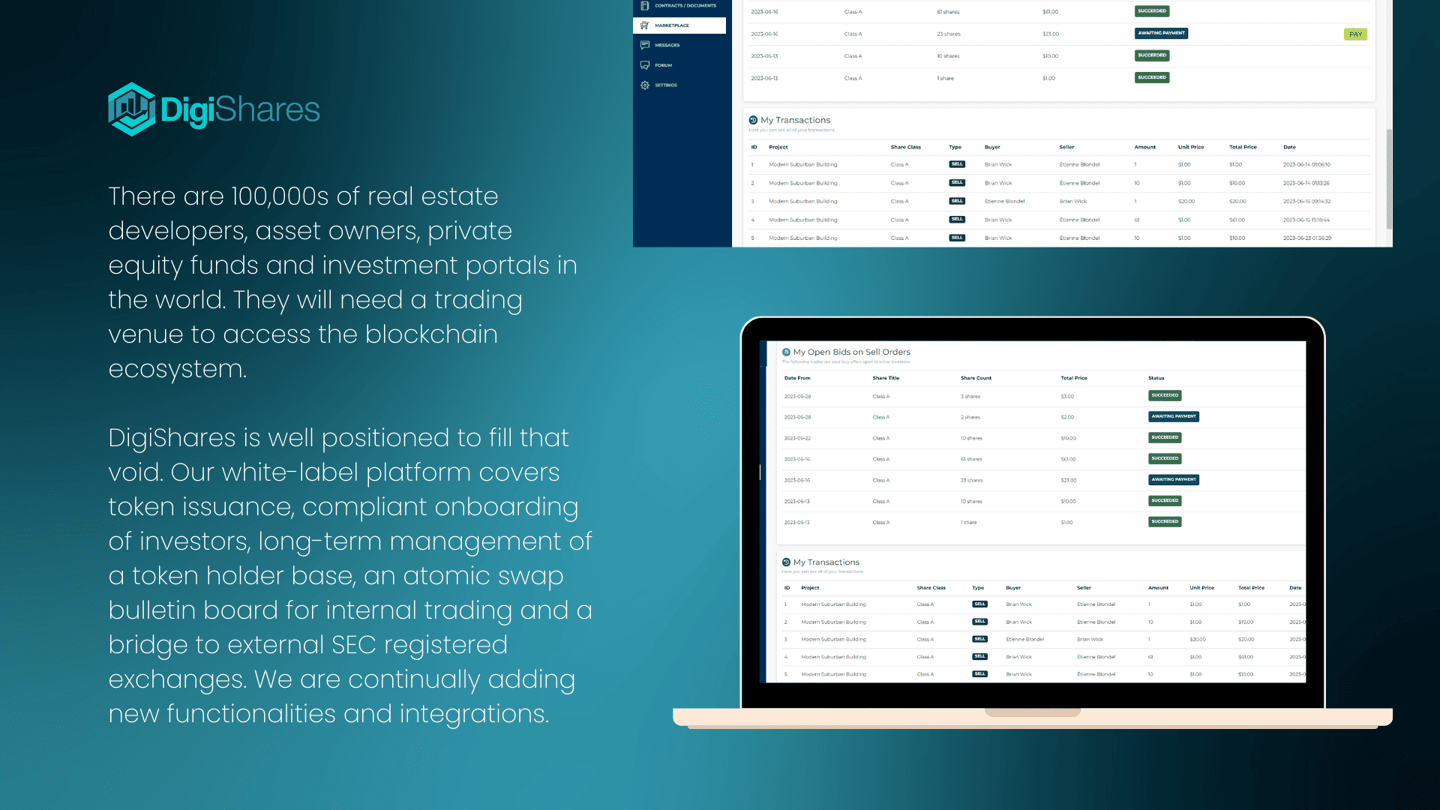 DigiShares — Republic