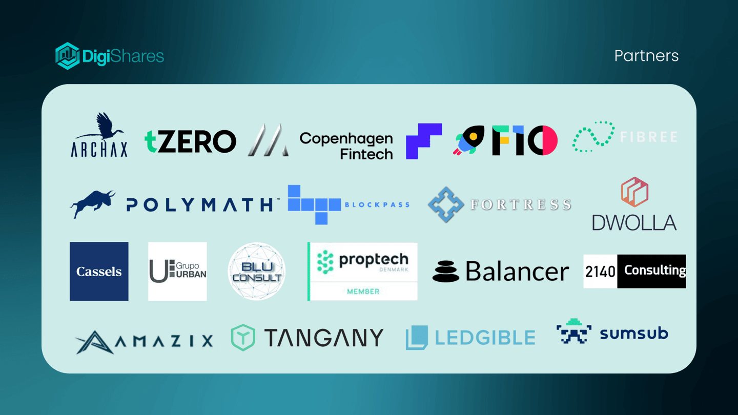 DigiShares — Republic