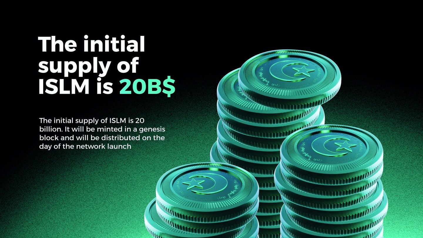 Islamic Coin — Republic