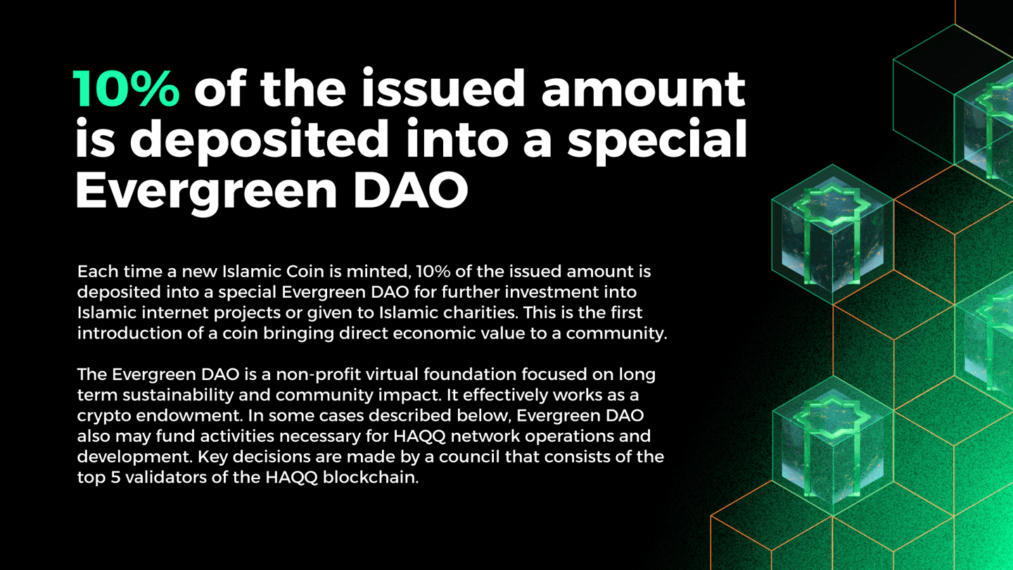 Islamic Coin — Republic