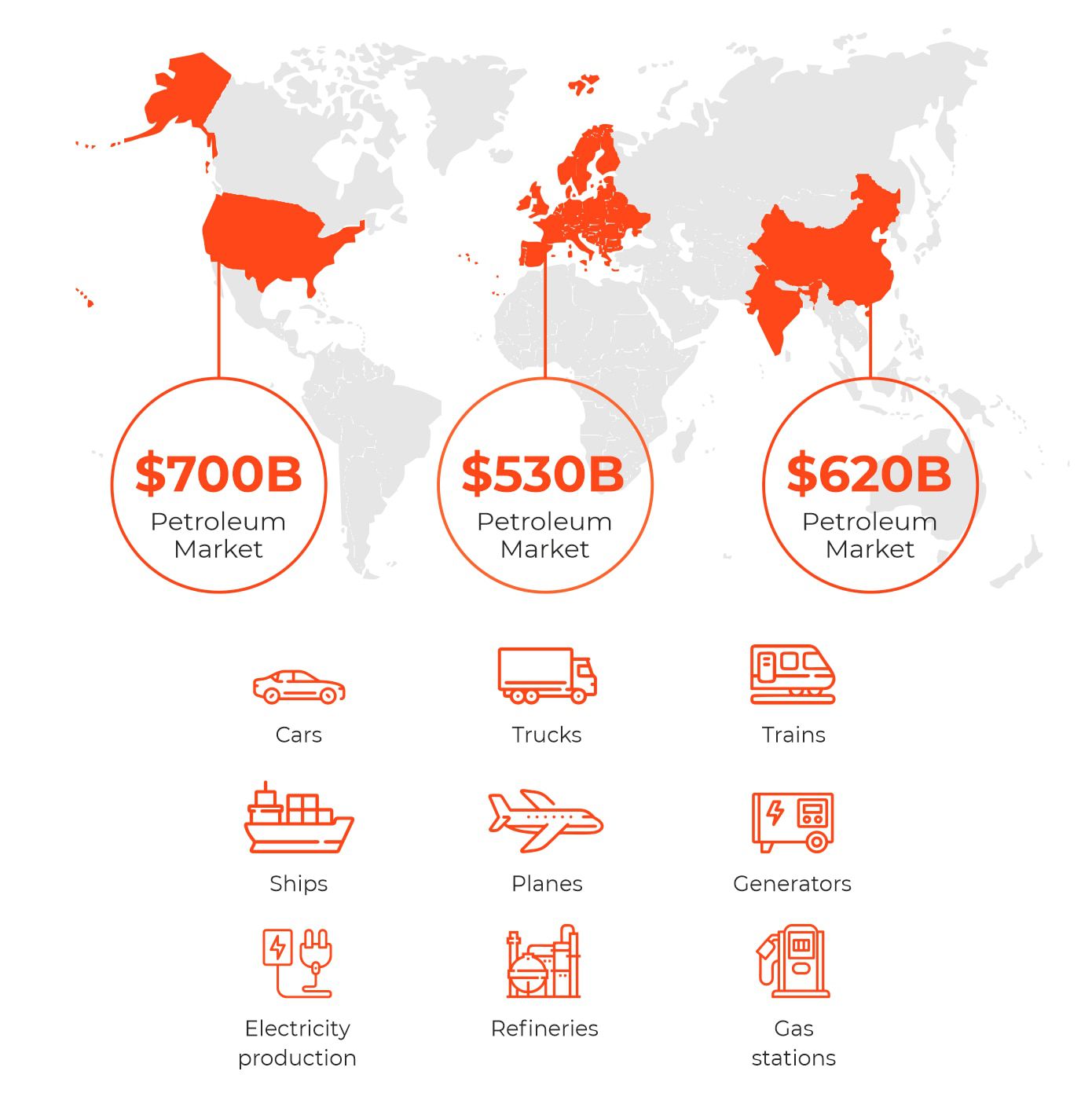 FuelGems — Republic