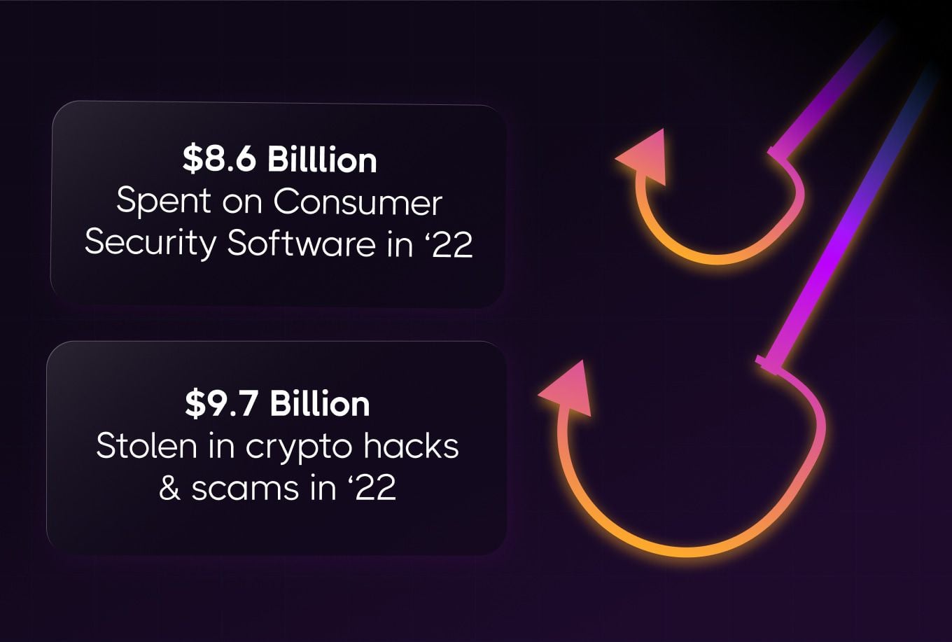 Interlock — Republic