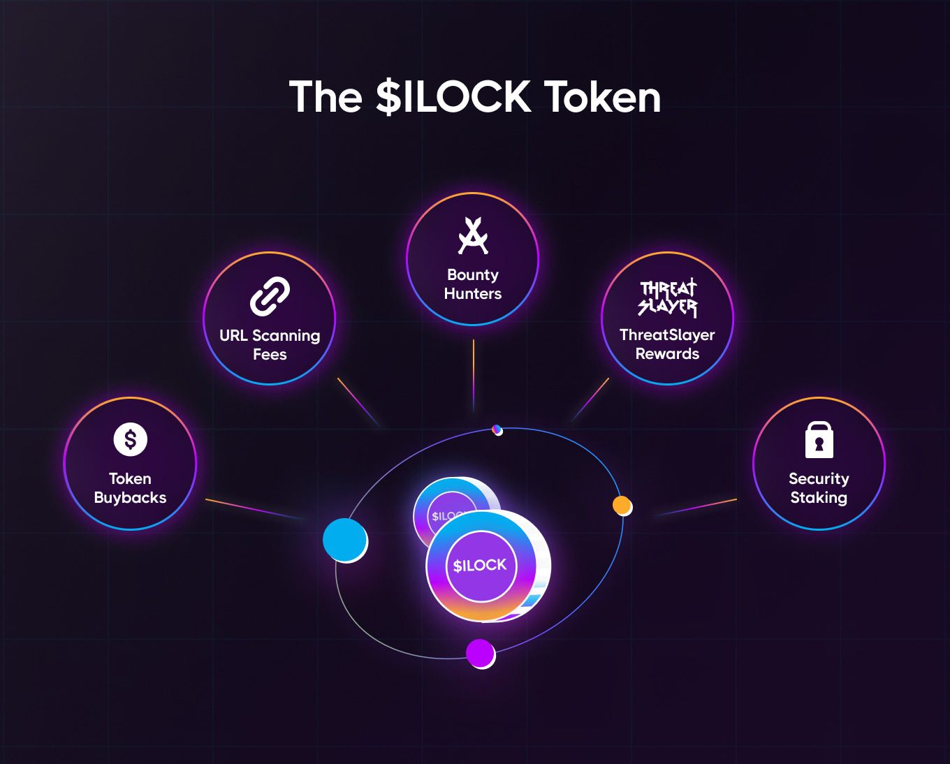 Interlock — Republic