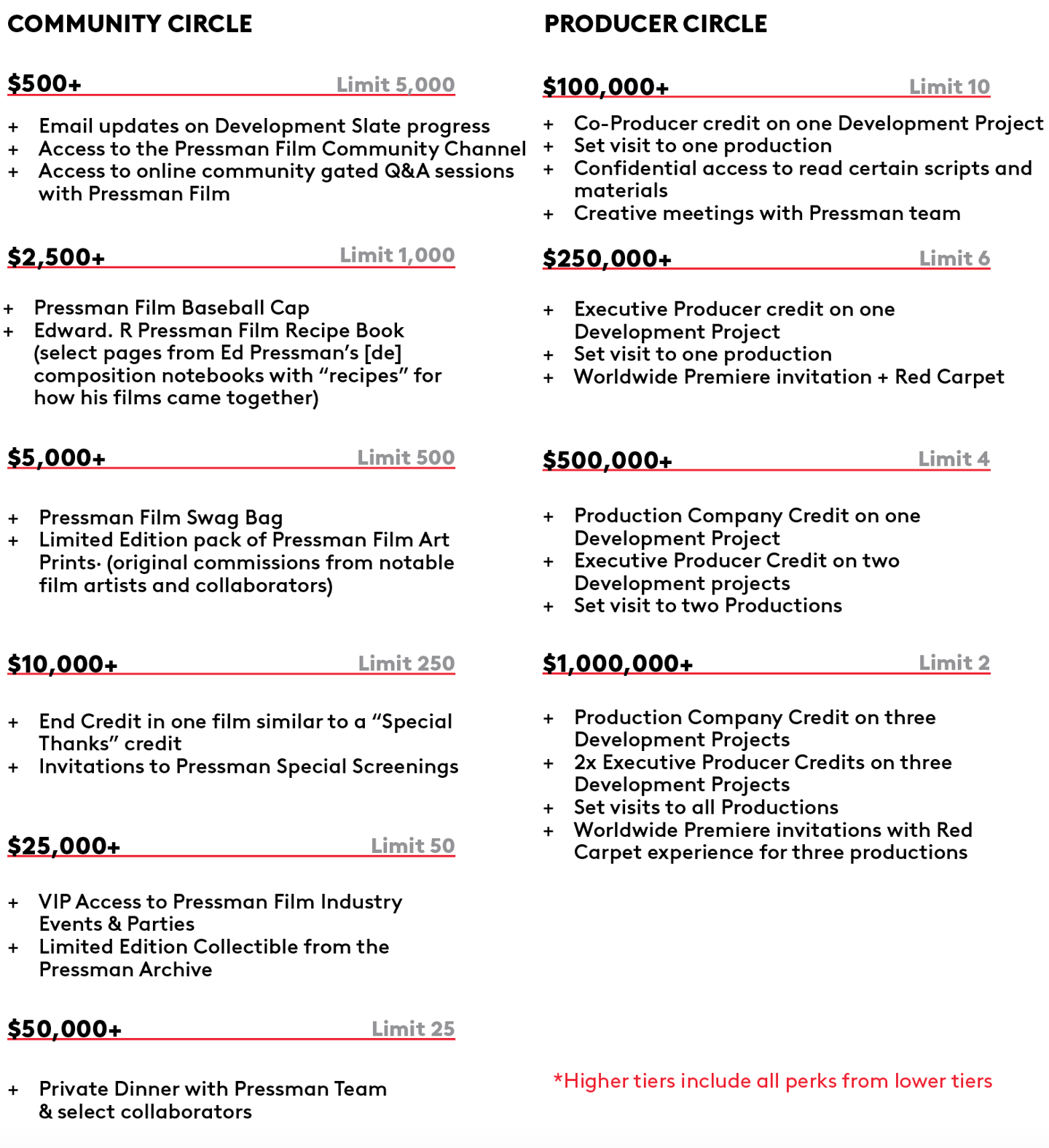 Pressman Film — Republic