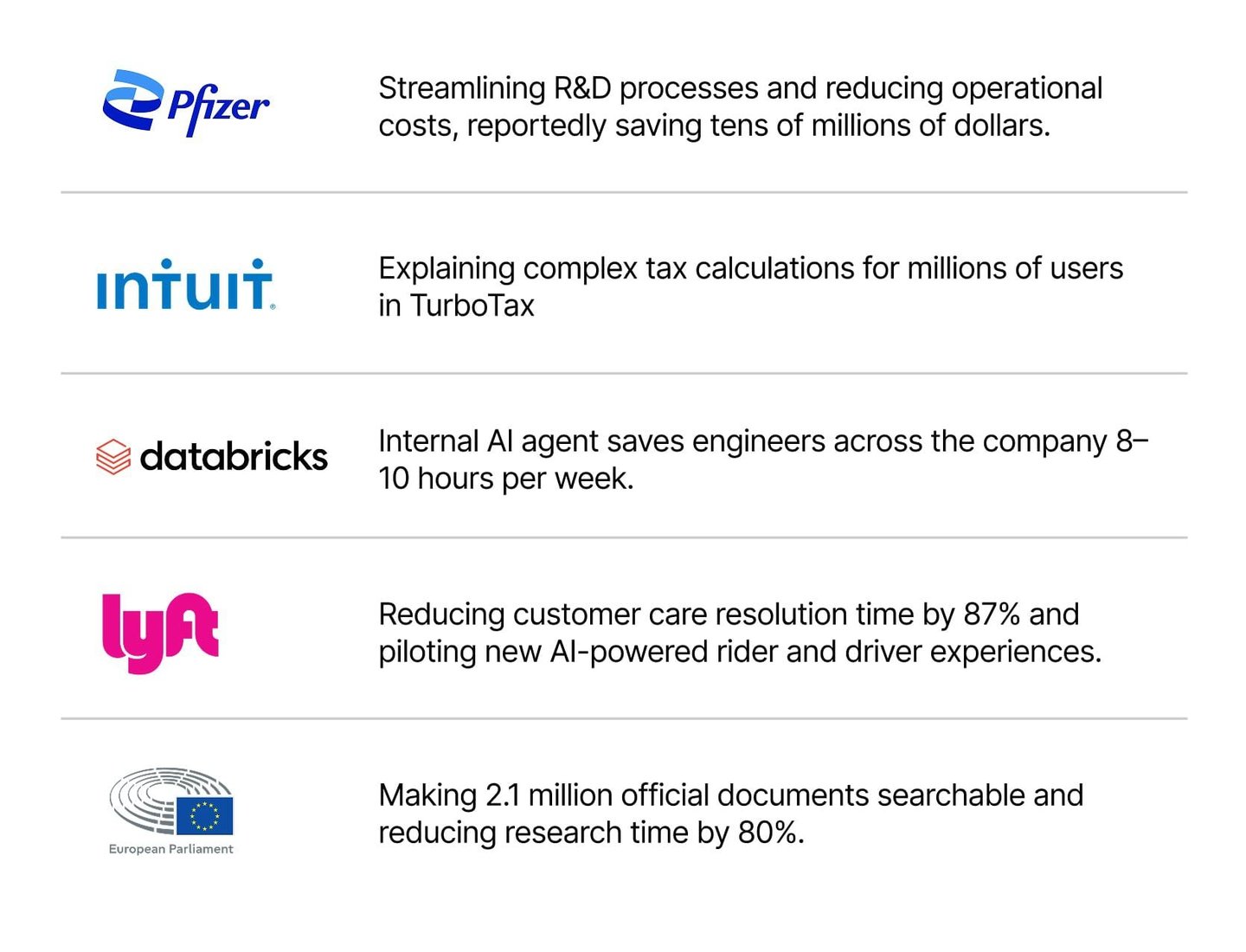 Reserve rAnthropic — Republic